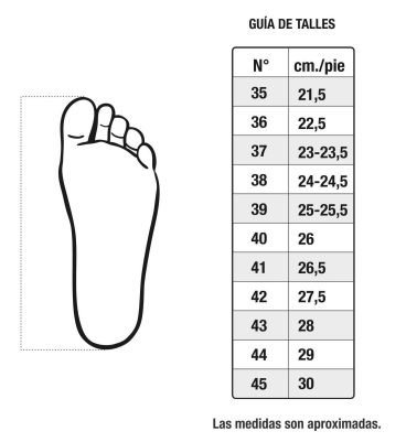 GUIA DE TALLES OP Cortada